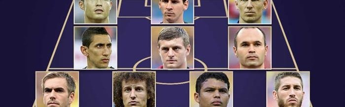 孰强孰弱？2024最佳11人vs2014最佳11人：姆维亚PK梅罗罗