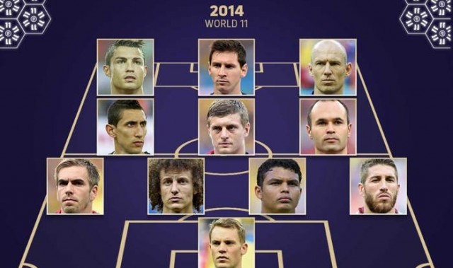 孰强孰弱？2024最佳11人vs2014最佳11人：姆维亚PK梅罗罗