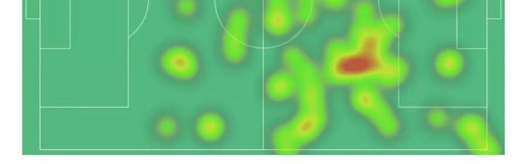 维尔茨本场4射1正+1失良机 20对抗8成功+2造犯规+32丢失球权