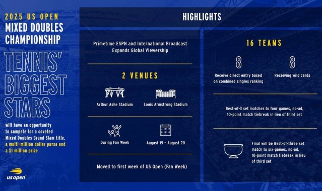 美网骚操作引发网球界诸多球员名将震怒：为了利益抛弃传统